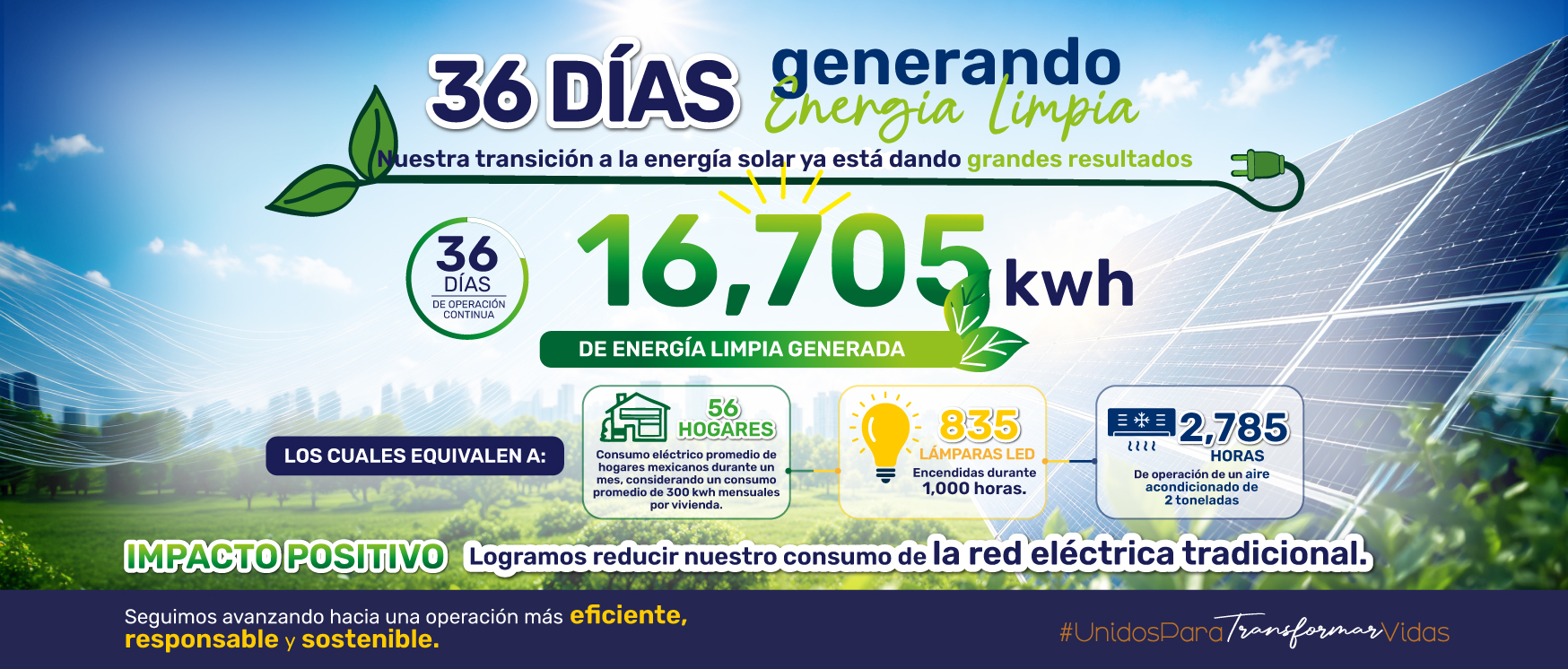 energia